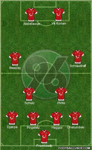 Hannover 96 Formation 2010