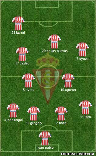 Real Sporting S.A.D. Formation 2010