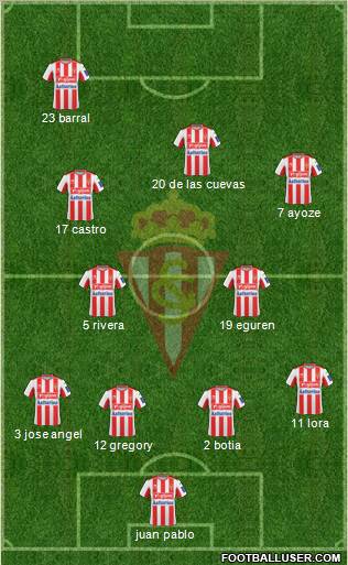 Real Sporting S.A.D. 4-2-3-1 football formation