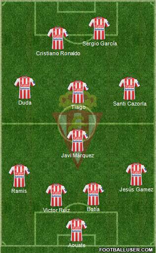 Real Sporting S.A.D. football formation