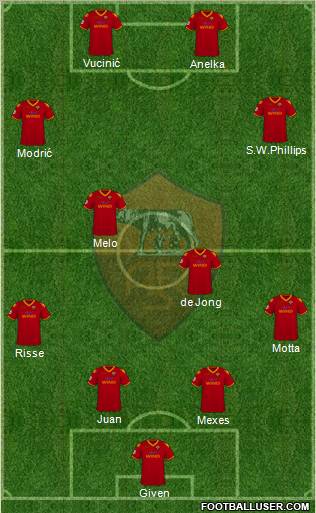 AS Roma Formation 2010