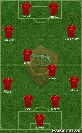 AS Roma football formation