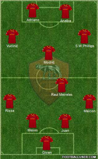 AS Roma Formation 2010