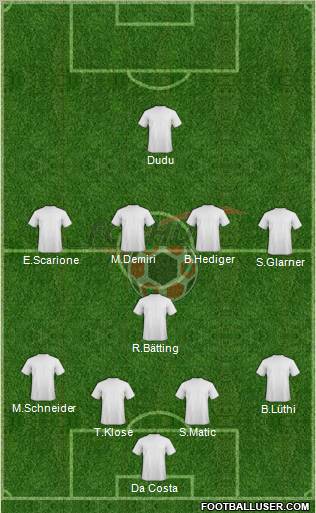 FC Thun 1898 Formation 2010