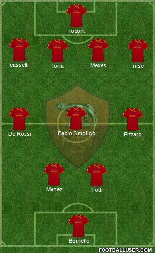 AS Roma Formation 2010