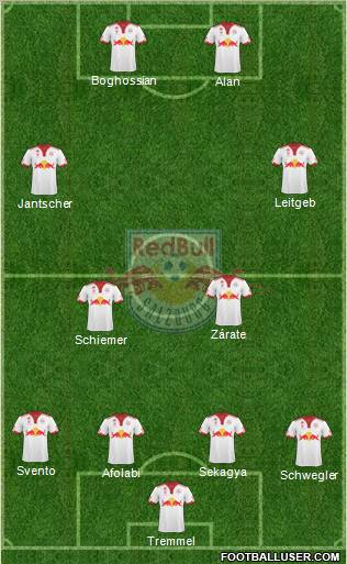 FC Salzburg Formation 2010