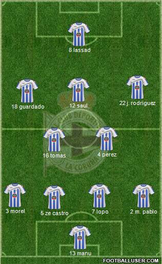 R.C. Deportivo de La Coruña S.A.D. football formation