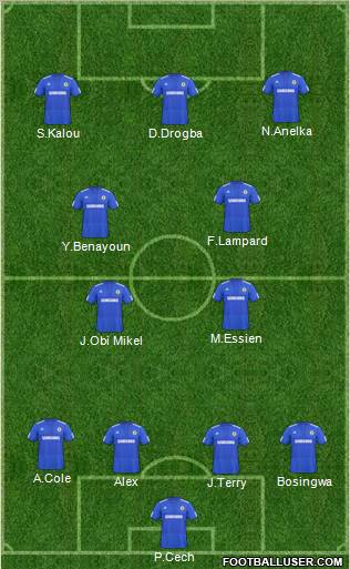 Chelsea Formation 2010