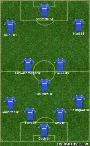 Chelsea Formation 2010