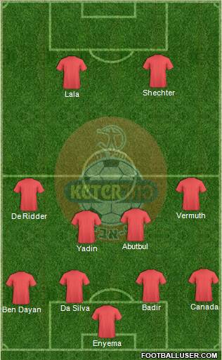 Hapoel Tel-Aviv 4-4-2 football formation