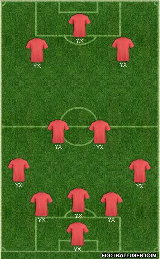 Fifa Team Formation 2010