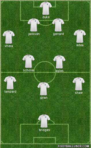 England 4-2-3-1 football formation