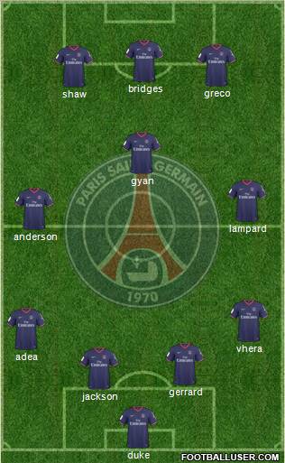 Paris Saint-Germain Formation 2010