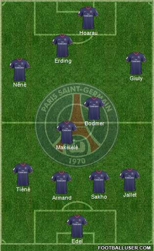 Paris Saint-Germain Formation 2010