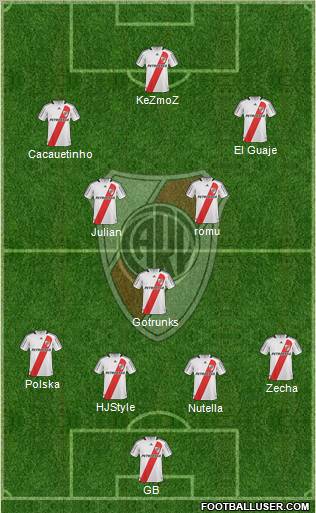 River Plate 4-3-2-1 football formation