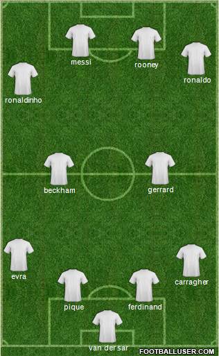 Dream Team football formation