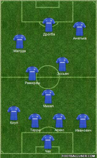 Chelsea Formation 2010