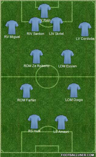 Tottenham Hotspur 4-2-2-2 football formation