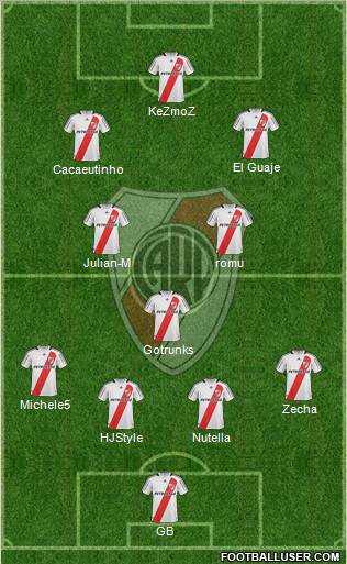 River Plate football formation