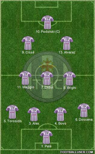 Toulouse Football Club football formation