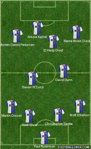 Blackburn Rovers Formation 2010