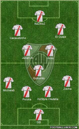 River Plate 4-3-2-1 football formation