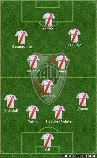 River Plate football formation