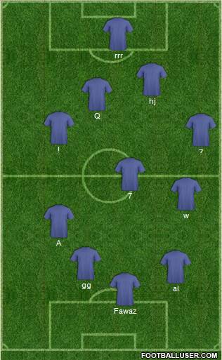 Fifa Team Formation 2010