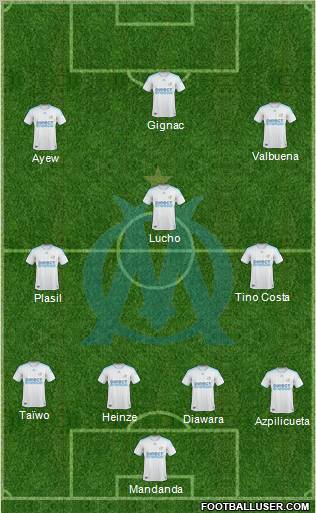 Olympique de Marseille Formation 2010