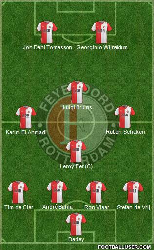 Feyenoord football formation