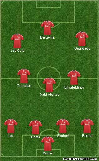 Liverpool Formation 2010