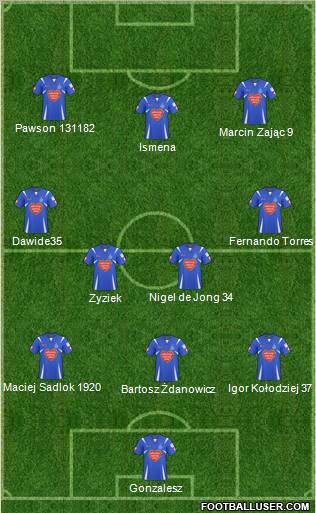 Walka Zabrze Formation 2010