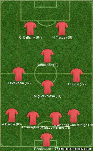Chesterfield Formation 2010