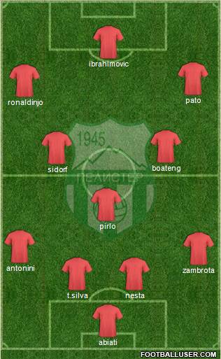 FK Pelister Bitola Formation 2010