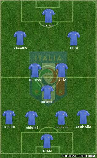 Italy Formation 2010