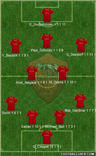 AS Roma Formation 2010