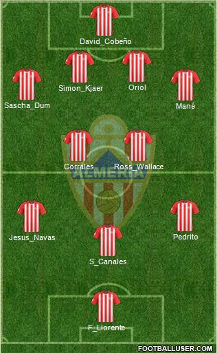 U.D. Almería S.A.D. football formation