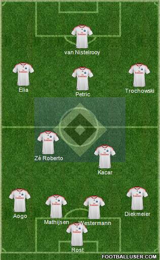 Hamburger SV football formation