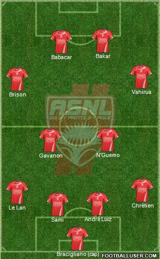 A.S. Nancy Lorraine 4-4-2 football formation