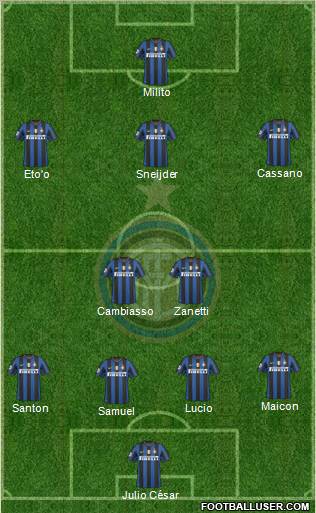 F.C. Internazionale Formation 2010