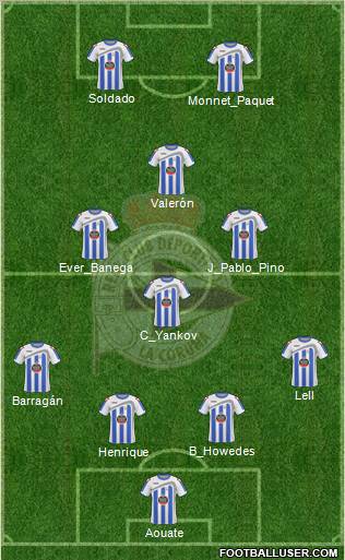 R.C. Deportivo de La Coruña S.A.D. 5-4-1 football formation