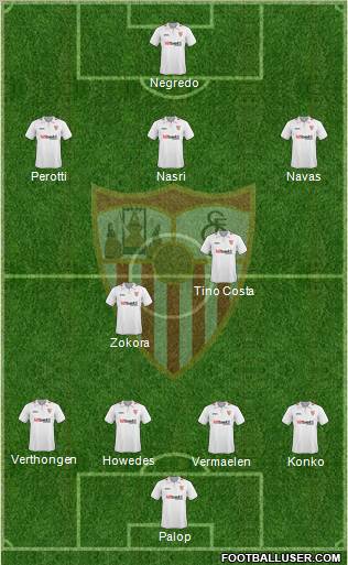 Sevilla F.C., S.A.D. Formation 2010