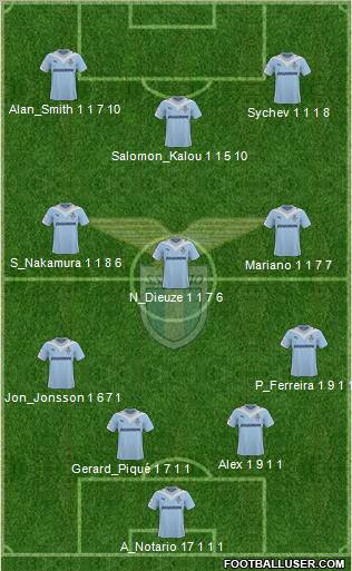 S.S. Lazio 4-3-3 football formation