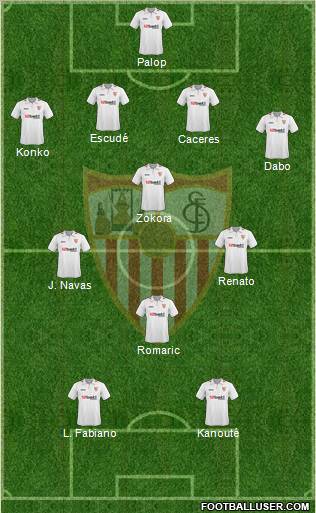 Sevilla F.C., S.A.D. Formation 2010