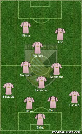 Città di Palermo football formation