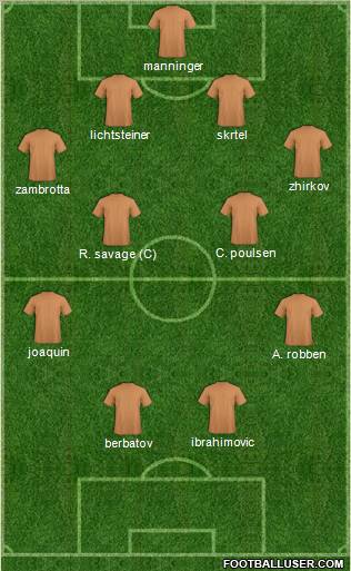 Pro Evolution Soccer Team Formation 2010