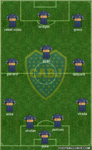 Boca Juniors Formation 2010