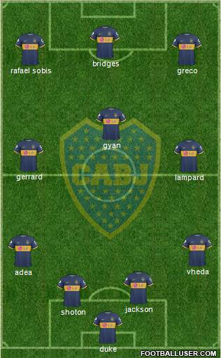 Boca Juniors 4-2-1-3 football formation