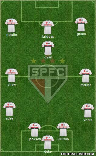 São Paulo FC football formation