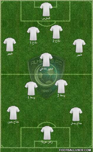 Al-Hilal (KSA) Formation 2010
